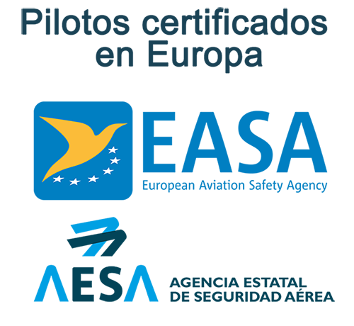 dronesskycam drone equipo